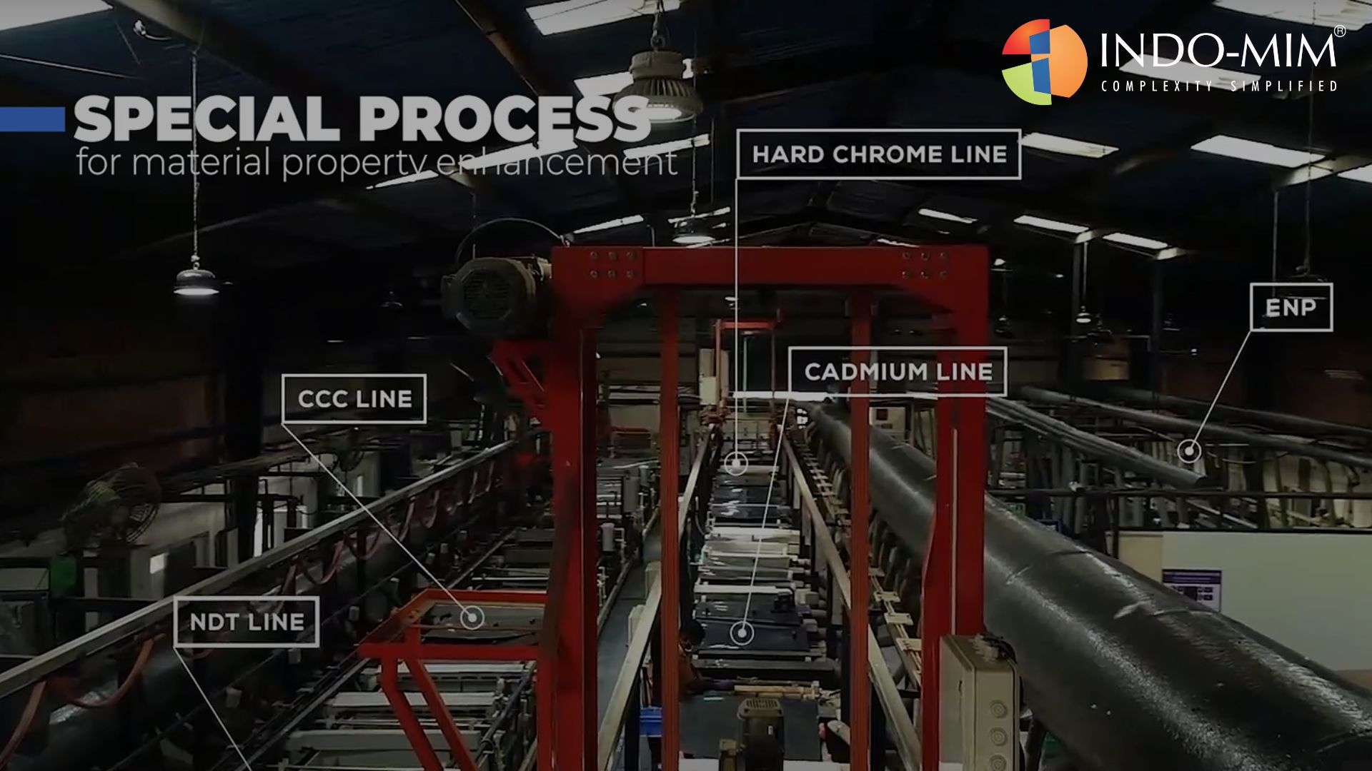 Special Processes